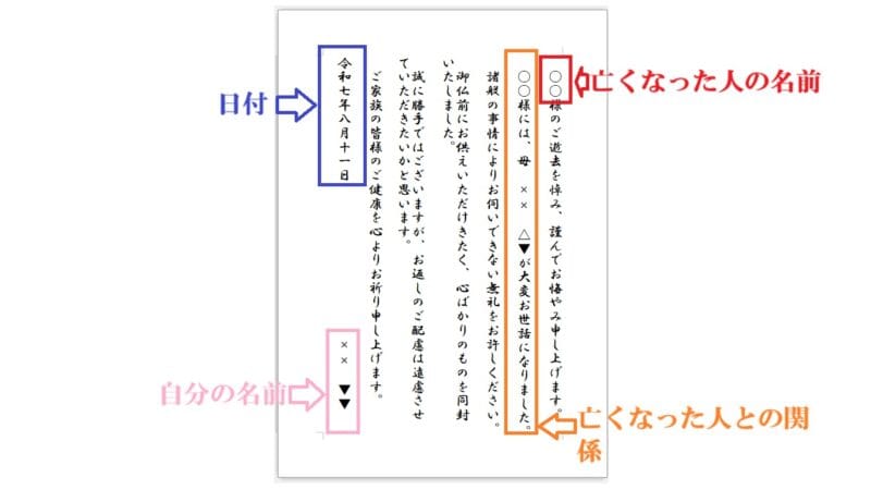 不祝儀の添え書き-LibreOfficeWriter